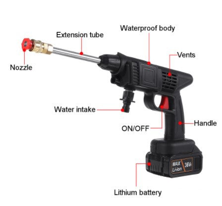 Cordless Power Washer Gun - 36V Portable Car & Patio Cleaner